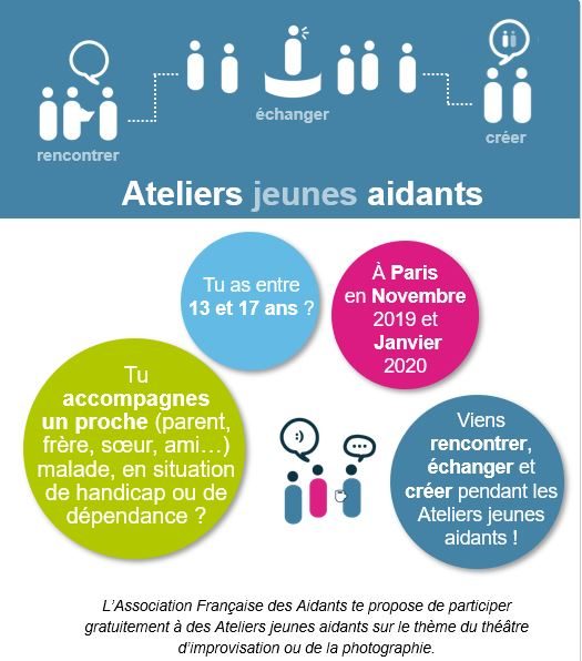 Ateliers fratrie / jeunes aidants (13-17ans) à Paris