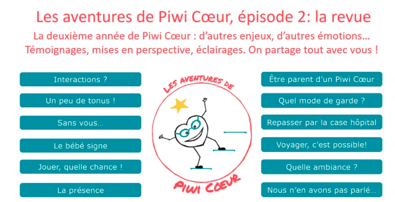 PIWICOEUR Saison 2 – Une belle réussite!