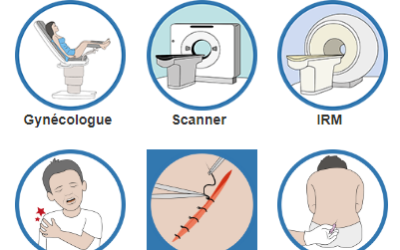 SantéBD : Expliquer les soins simplement