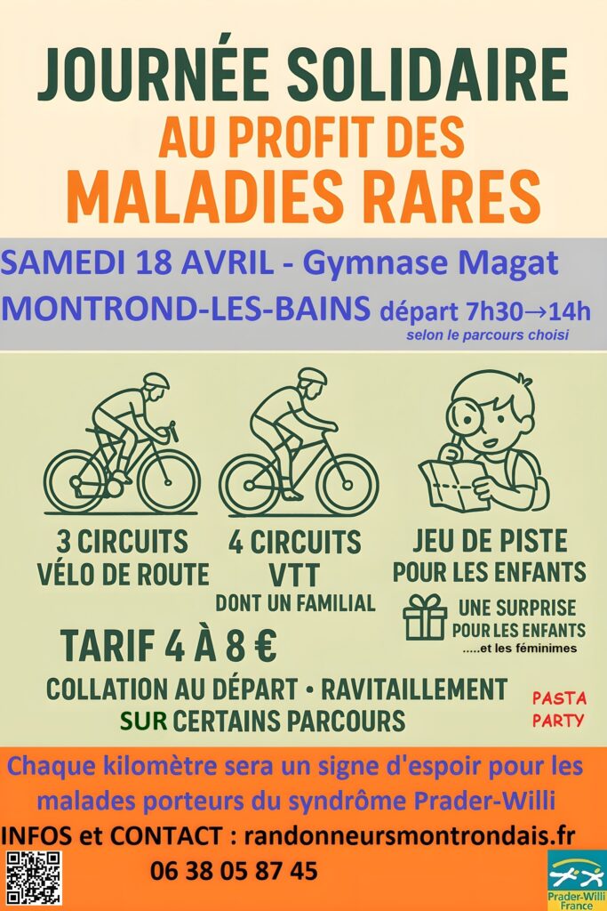 Affiche Randonnée Vélo Montrond les bains